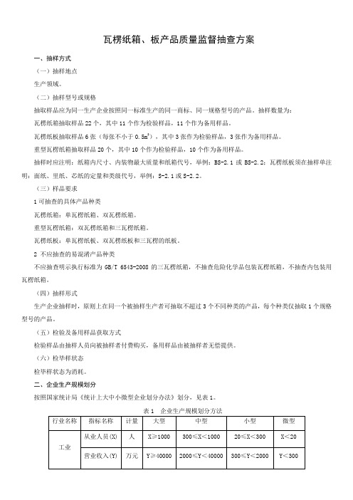 瓦楞纸箱、板产品质量监督抽查方案