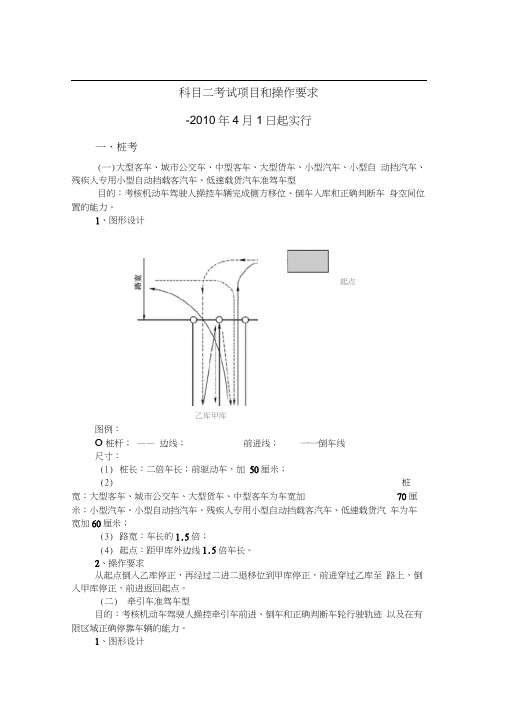 驾驶员科目二考试项目和操作要求