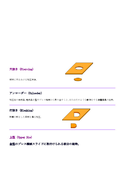 最新冲压模具日语附图)