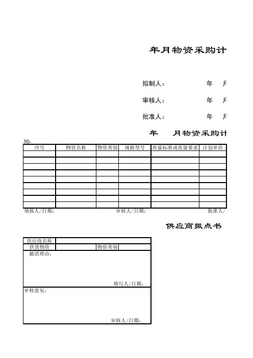 供应商管理表格