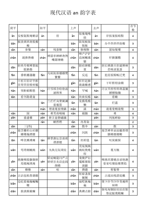 现代汉语an韵字表