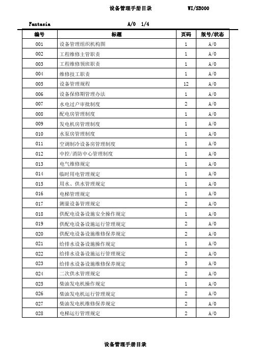 设备管理手册36254