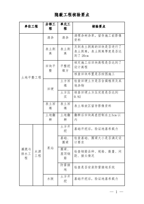 隐蔽工程核验要点