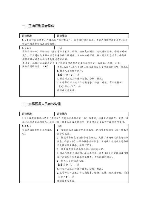 三级耳鼻喉专科医院评审标准实施细则