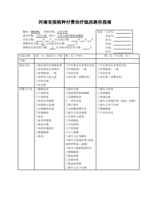 临床路径指南(卵巢囊肿)