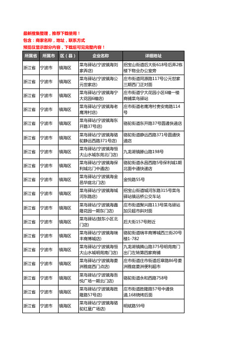 新版浙江省宁波市镇海区菜鸟驿站企业公司商家户名录单联系方式地址大全85家