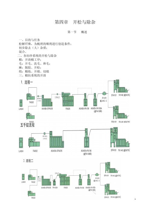 开松与除杂pdf