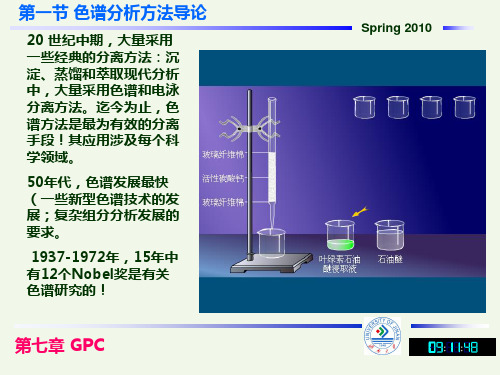 GPC色谱分析工作原理