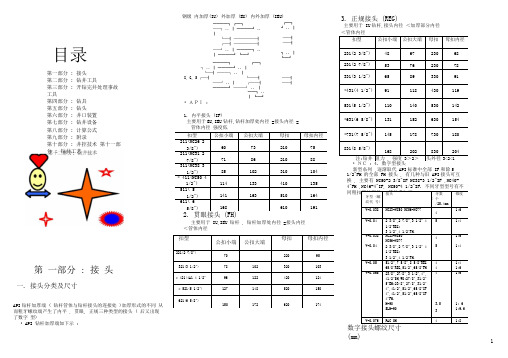 (完整word版)钻井手册