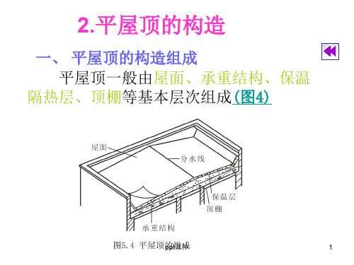 平屋顶构造  ppt课件