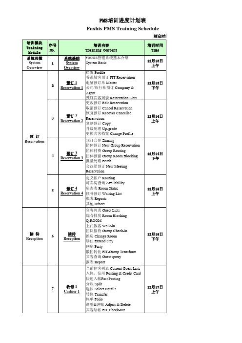 六安曙光国际大酒店X5PMS培训进度计划表