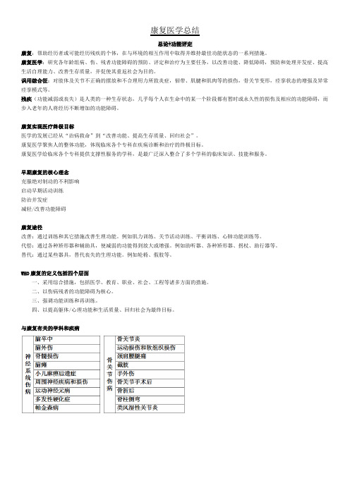 康复医学 总结 复习资料 名词解释 问答