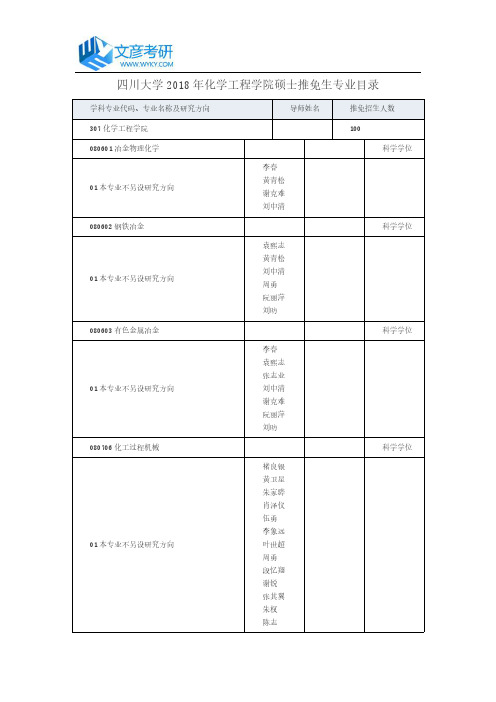 四川大学2018年化学工程学院硕士推免生专业目录_川大考研网