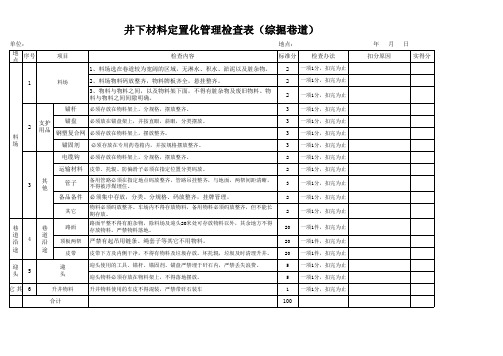 煤矿料场定置化管理检查表