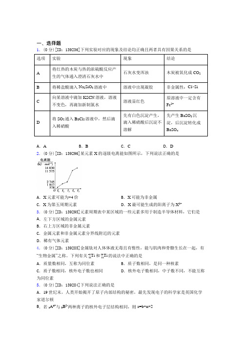 (人教版)长沙市高中化学必修二第五章《化工生产中的重要非金属元素》检测卷(答案解析)