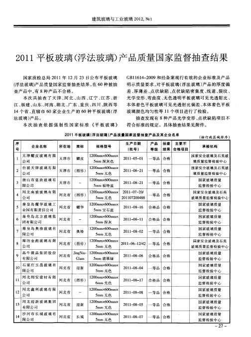 2011平板玻璃(浮法玻璃)产品质量国家监督抽查结果