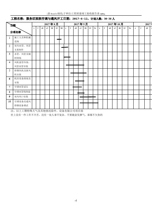 医院空调通风施工进度计划