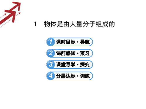 人教版高中物理选修(3-3)7.1《物体是由大量分子组成的》ppt课件