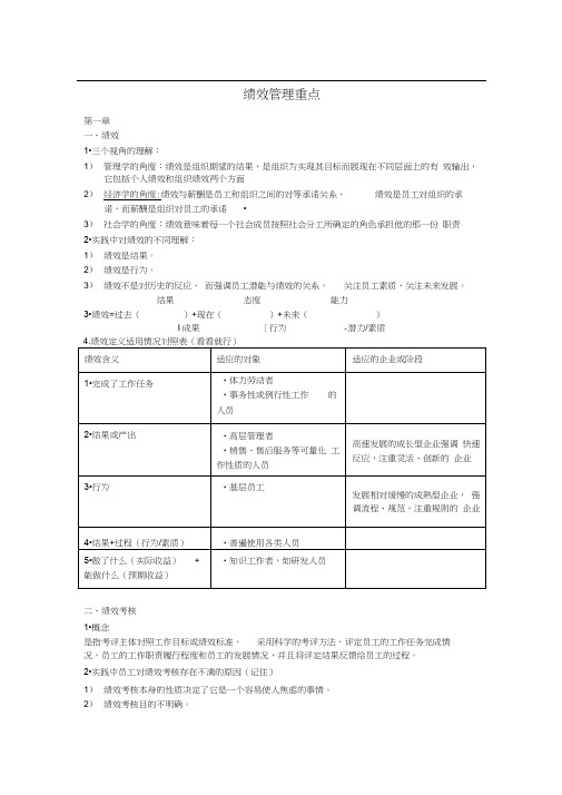 绩效管理期末考试重点