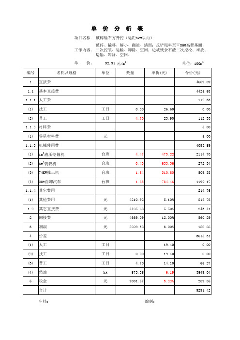 破碎锤石方开挖单价分析表