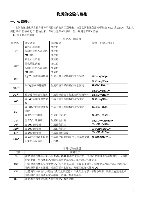 初三化学物质检验鉴别专题(可直接打印)