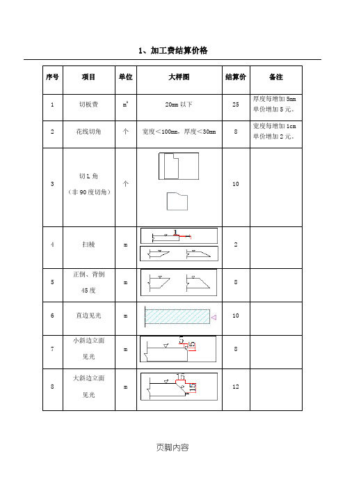 加工费计算及拼花