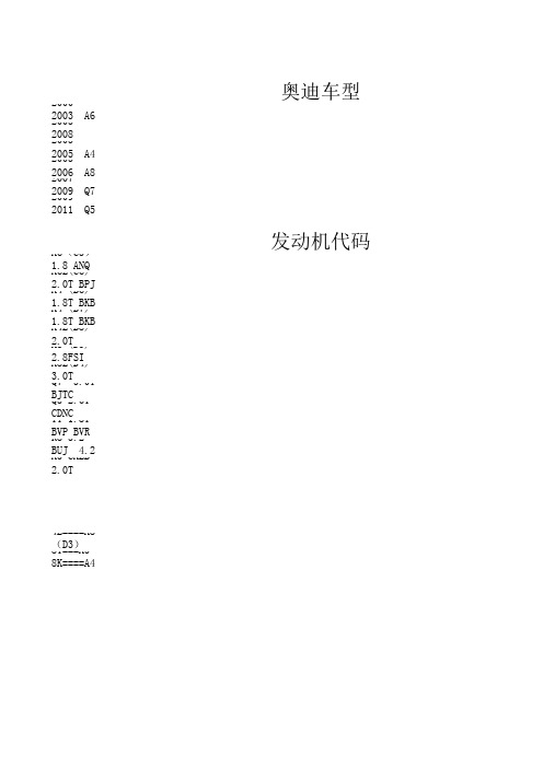 奥迪常见车型代码 Microsoft Excel 工作表