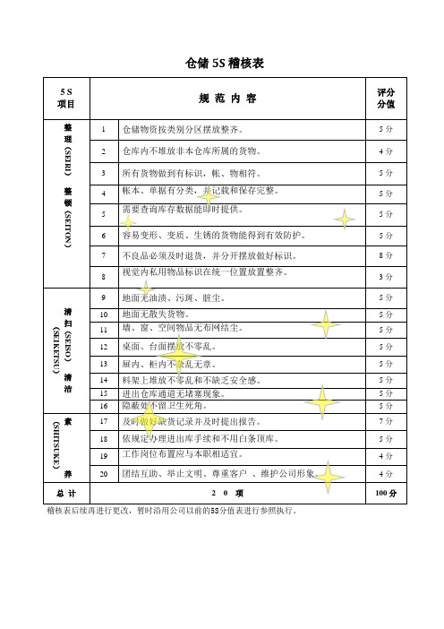 仓储5S稽核表