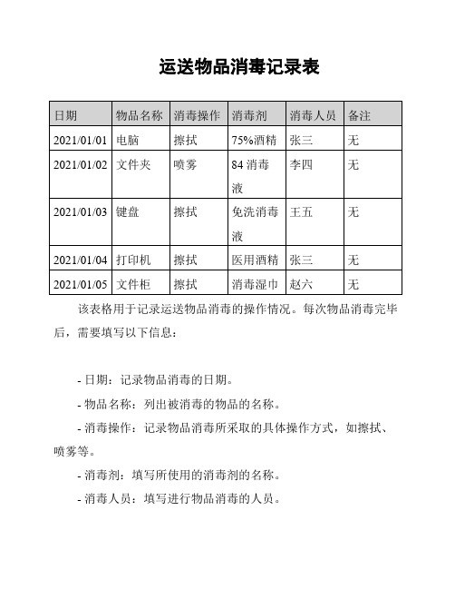 运送物品消毒记录表