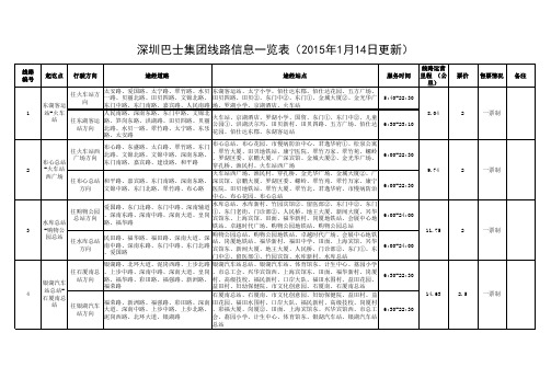 深圳巴士集团线路信息一览表（12月25日更新）