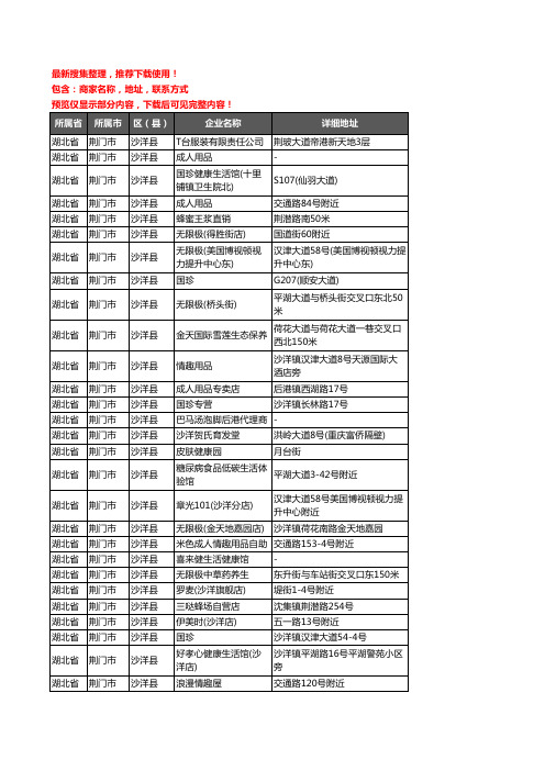 新版湖北省荆门市沙洋县保健品企业公司商家户名录单联系方式地址大全29家