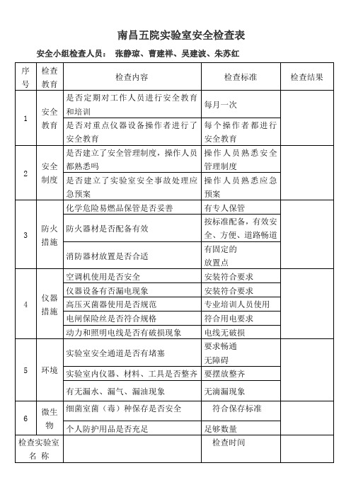 实验室安全检查表