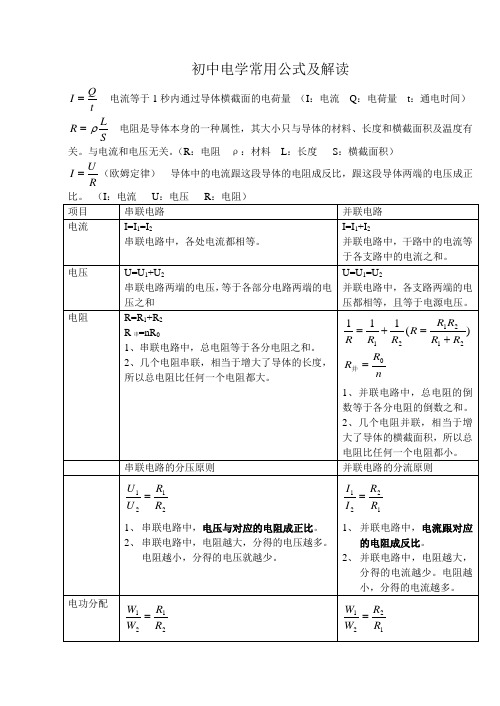 初中电学常用公式及解读