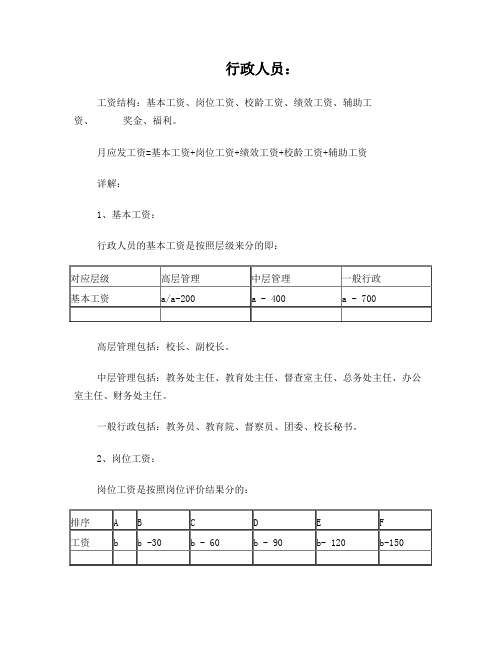 行政人员薪酬结构