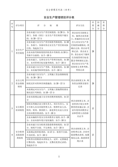 安全生产管理绩效评分表(安全管理系列表)