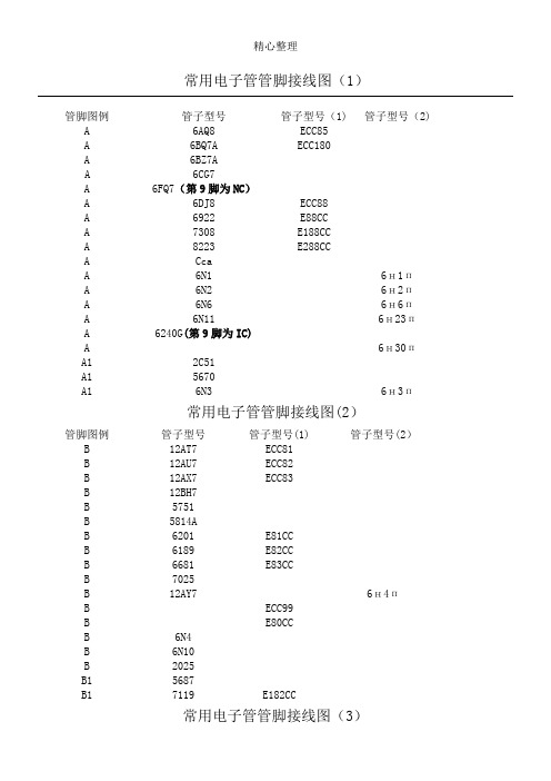 常用电子管管脚接线图33343