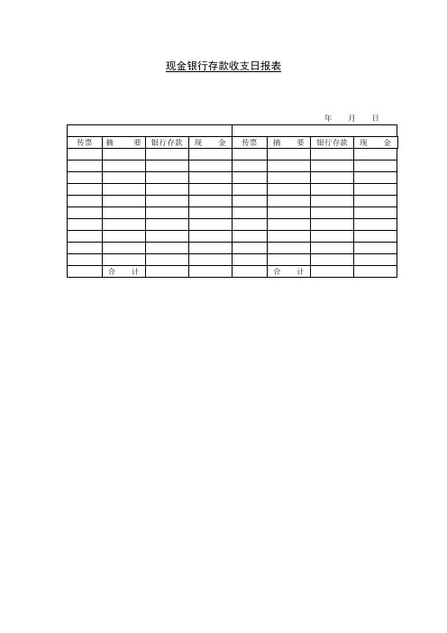 现金银行存款收支日报表模板