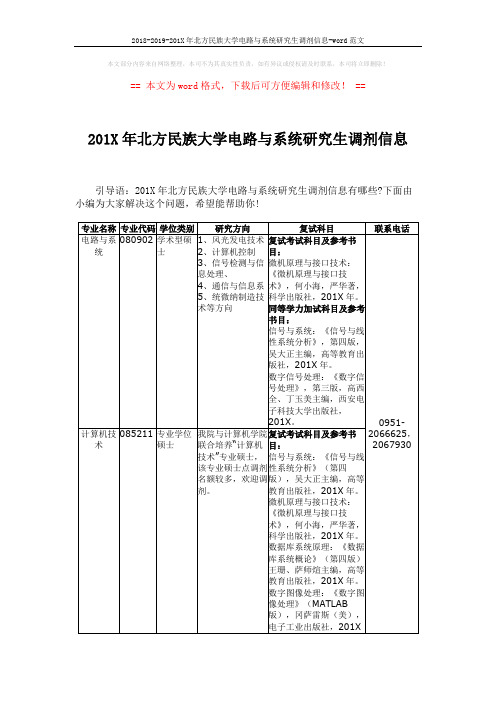 2018-2019-201X年北方民族大学电路与系统研究生调剂信息-word范文 (2页)