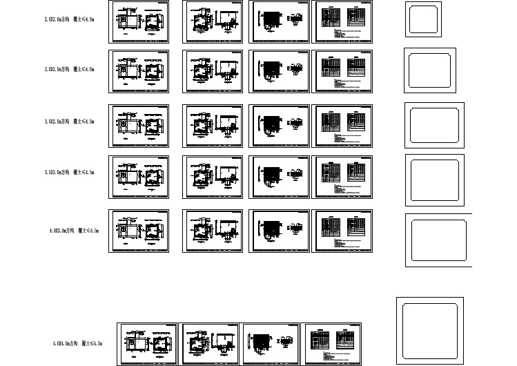 各种规模雨水方沟、箱涵工艺及配筋图