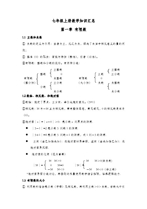 沪科版七年级上册数学知识点汇总(最新最全)