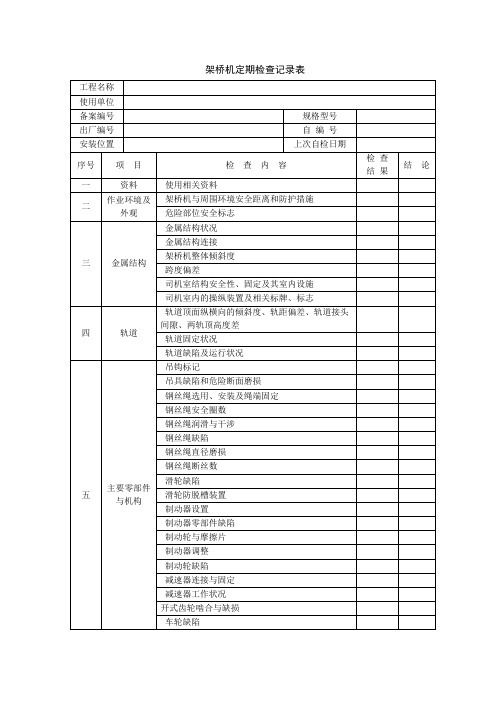 架桥机定期检查记录表