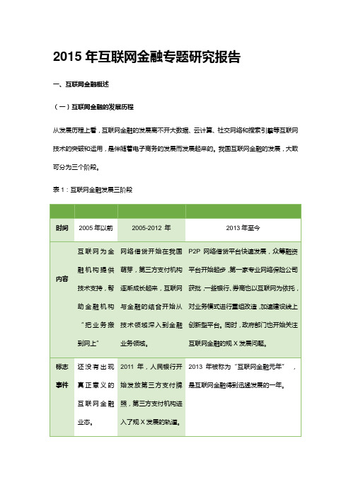 2015年互联网金融专题研究报告