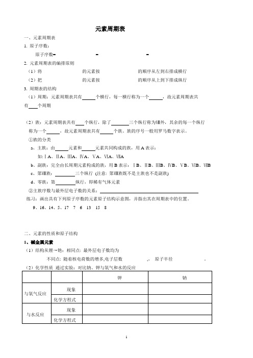 1.20第一节 元素周期表