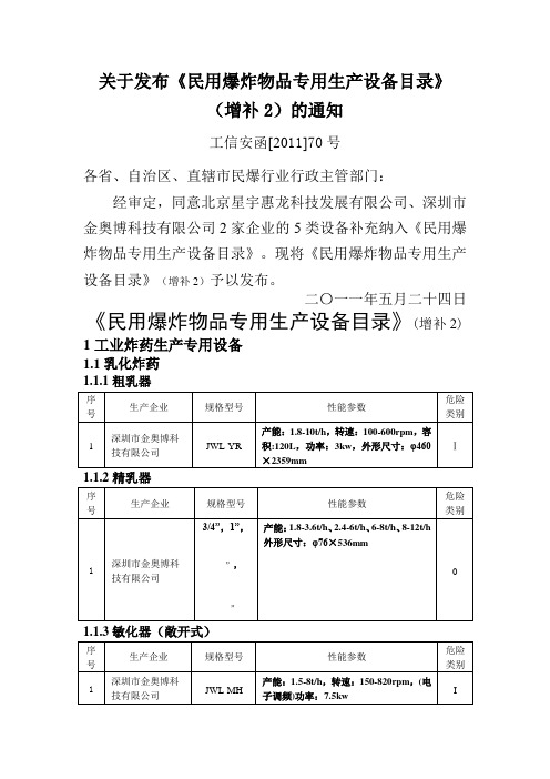 关于发布《民用爆炸物品专用生产设备目录》(增补2)的通知