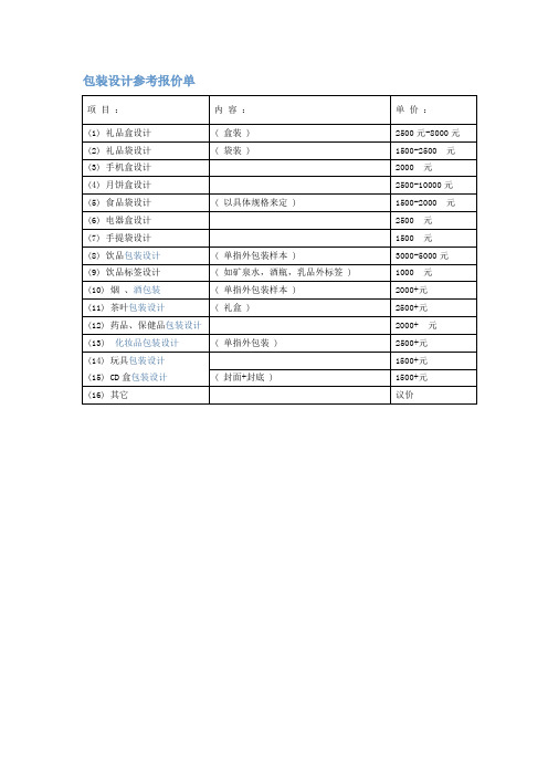 (完整版)包装设计参考报价单