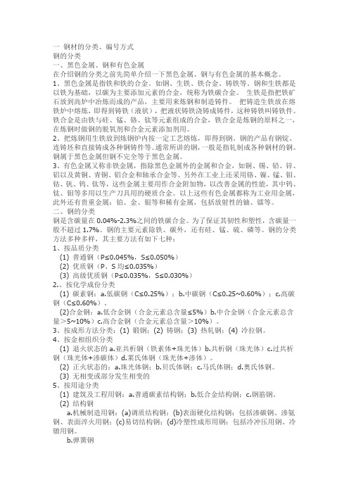 材料员必备知识(钢材采购)
