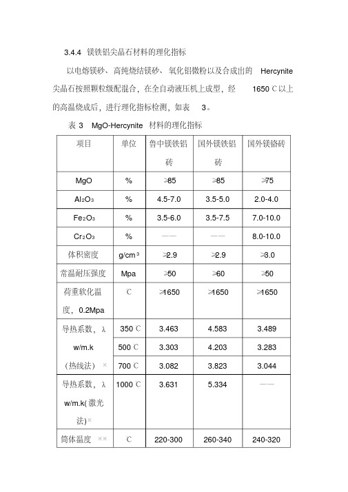 镁铁铝尖晶石砖理标