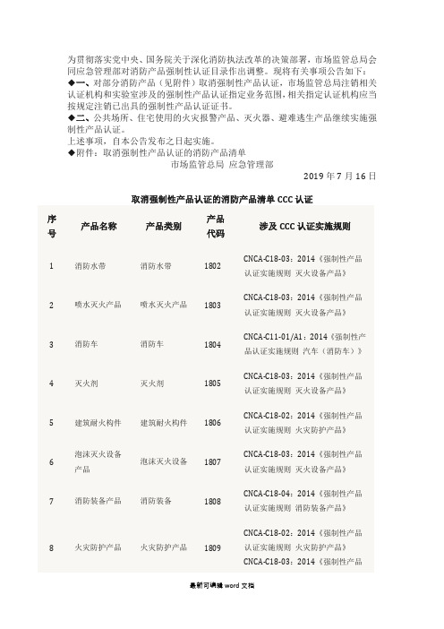 2019取消强制性产品认证的消防产品清单-CCC认证