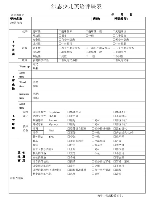 (完整版)培训部听课评课表