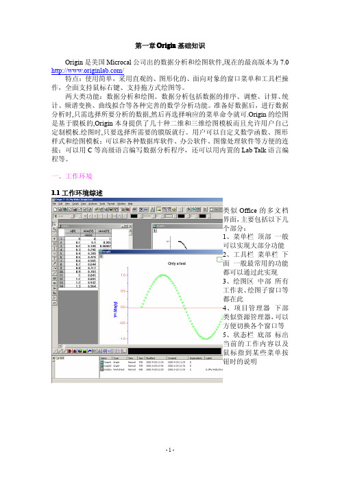 Origin从入门到精通实用教程